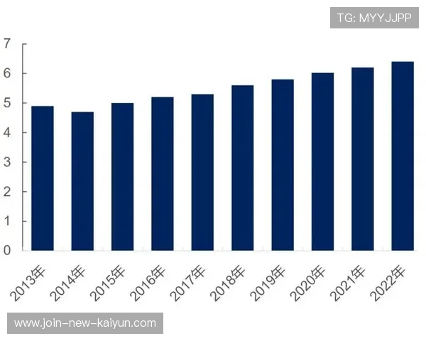 米兰外线推进不断突破层级